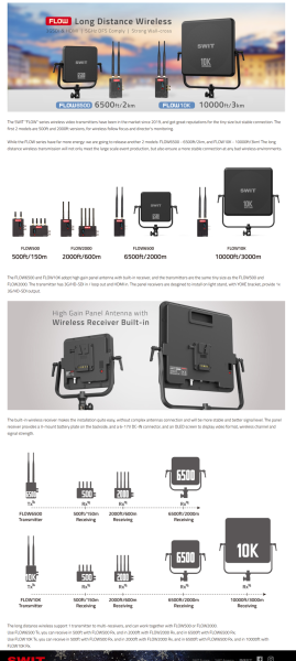 Swit FLOW10K Tx+Rx Set, 3G HD-SDI / HDMI mit NP-F und V-Mount Akku Mount